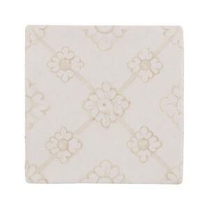 Matisse Honeypot