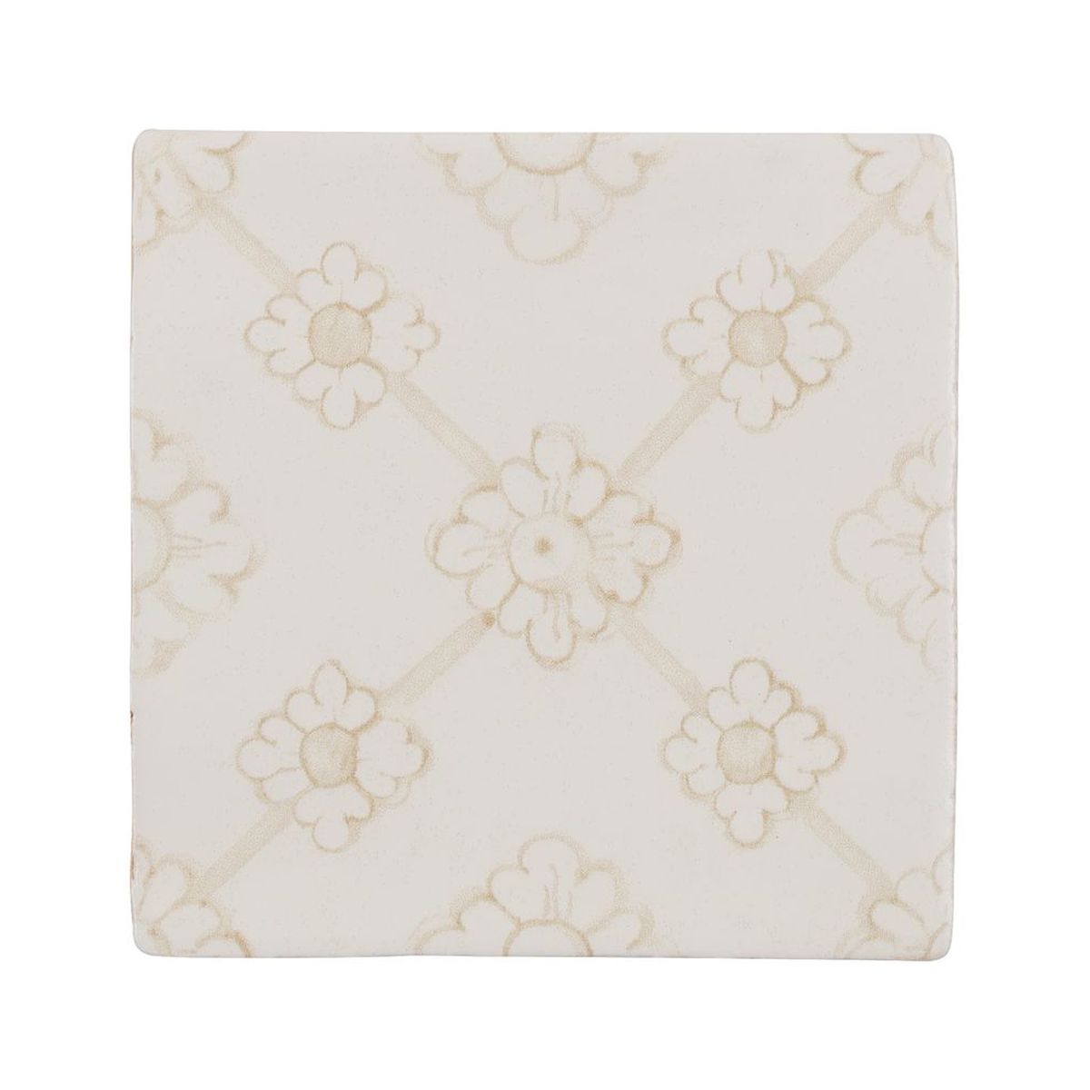 Matisse Honeypot