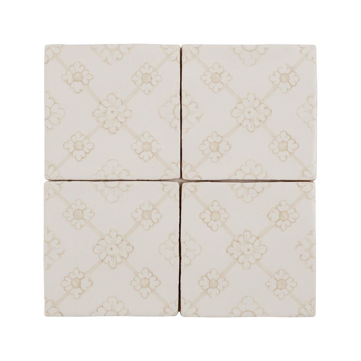 Matisse Honeypot - Image 5